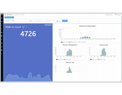 来客数カウント