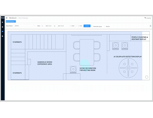 店舗ヒートマップ